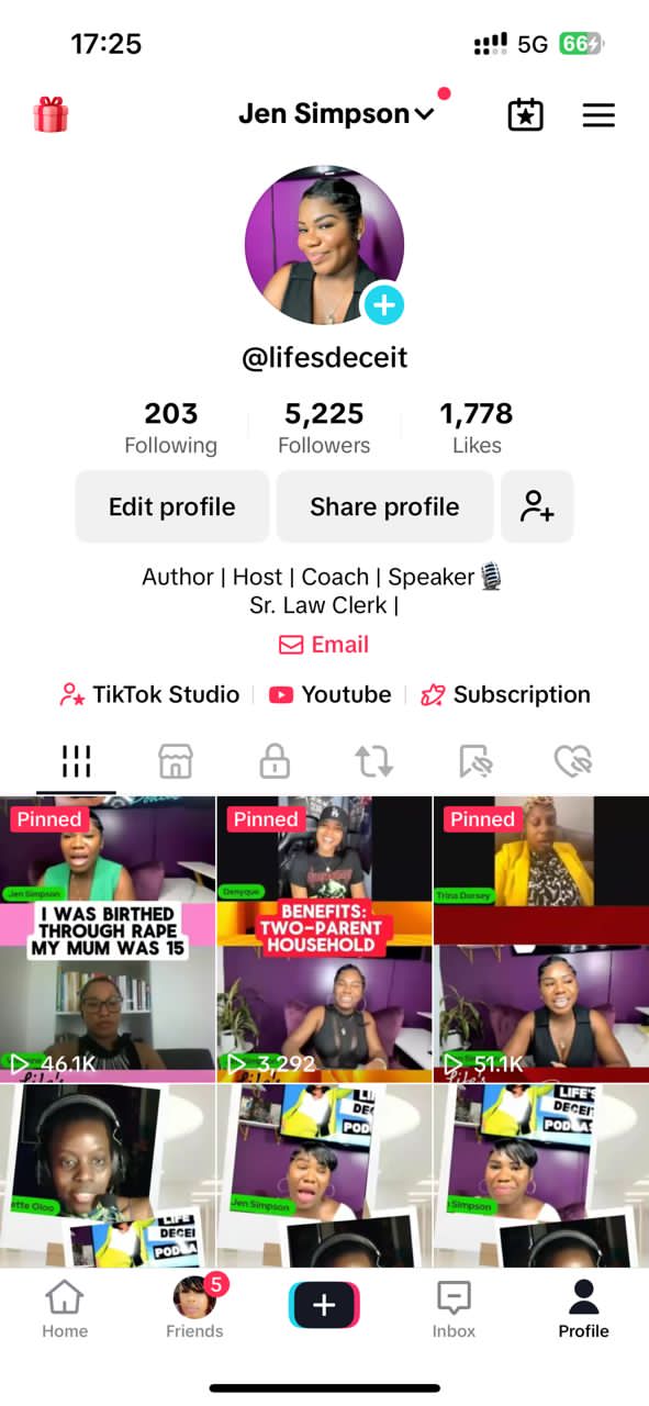 Social Media Management 3